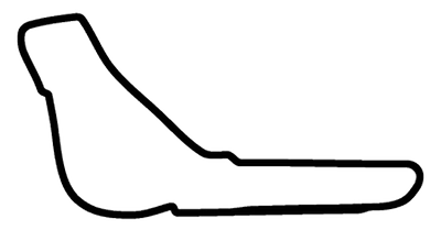Spynergie location voiture handicap circuit monza